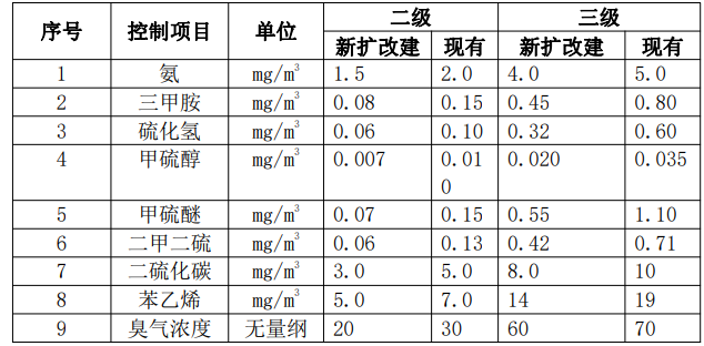 微信图片_20220905161557.png